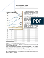 I Ejercicios de Solubilidad y Curvas de