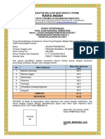 Skhu Sementara Paket