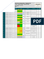 Sem 20 Reporte de Vibraciones Ventiladores Chancado 3 y 4 PDF