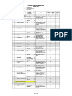 Form Assesment PONKESDES PURWO 2018