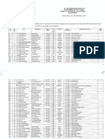 Final Seniority List of Medical Officer (BS-17) As On 29-09-2017