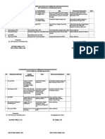 Ep 4 Evaluasi Monitoring Inovasi