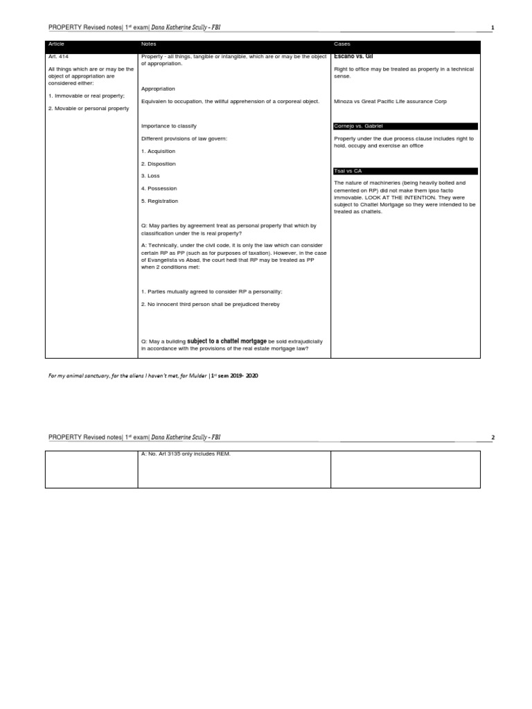 Property Notes First Exam | PDF | Ownership | Property