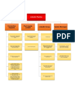 LinkedIn Managed Service Framework Example PDF