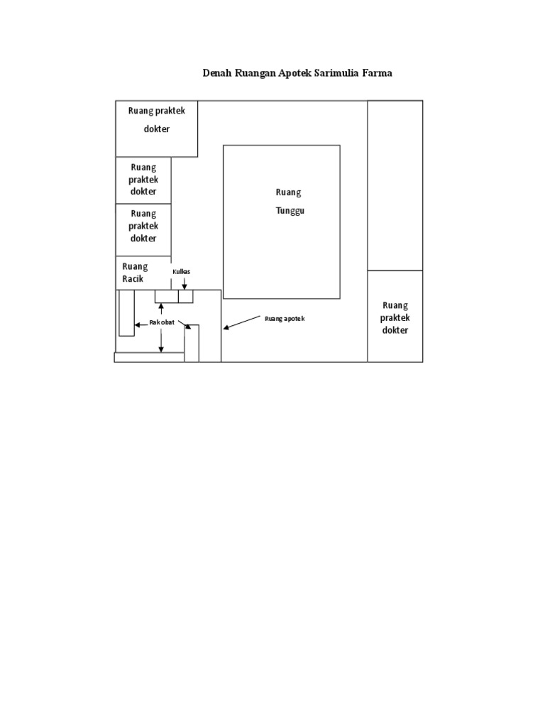 Denah Ruangan Apotek Sarimulia Farma