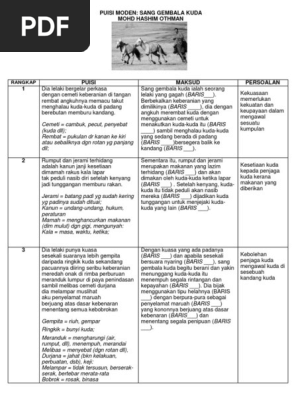 Nota Sang Gembala Kuda Pdf