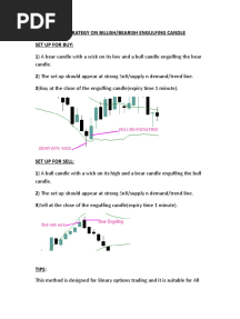 Binary One Minute Strategy