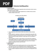 Grievance Handling Policy