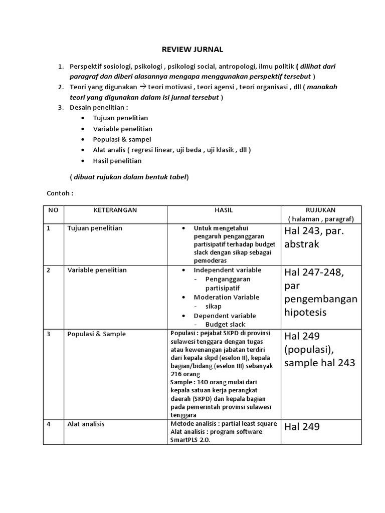 Review Jurnal Bahan Uts Pdf