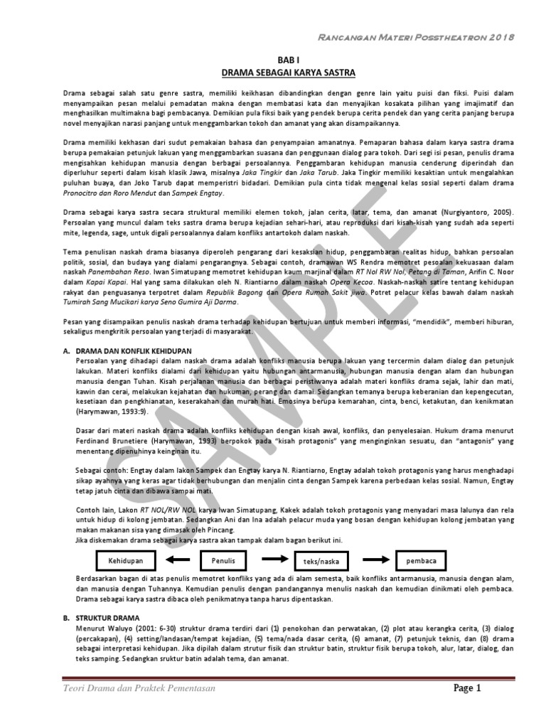 Teori Dan Praktek Pementasan Edit 1 Pdf