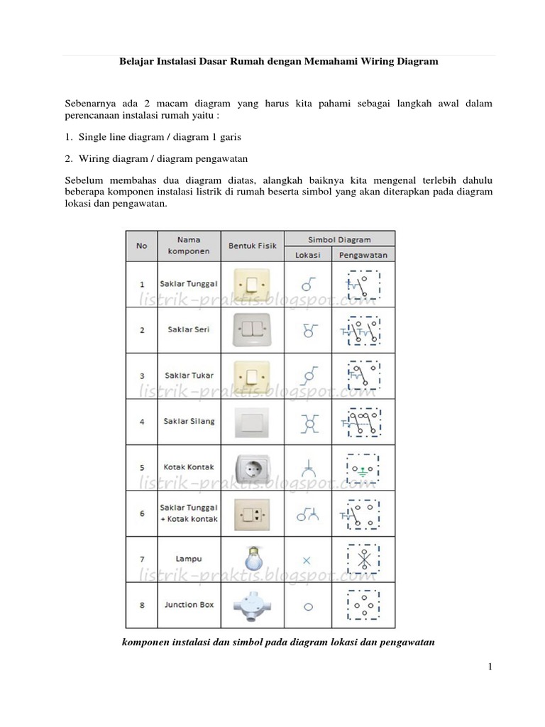 Wheels Bikes Los Angeles bike Get 20 Wiring Diagram  