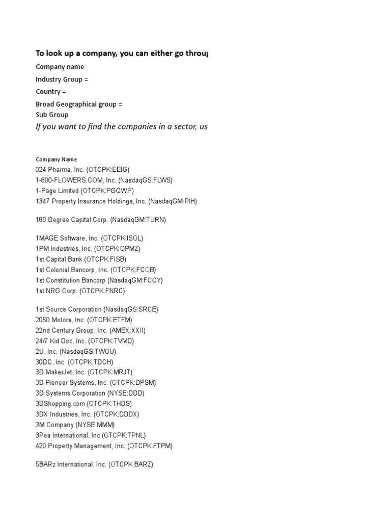 Indname Companies Corporate Law