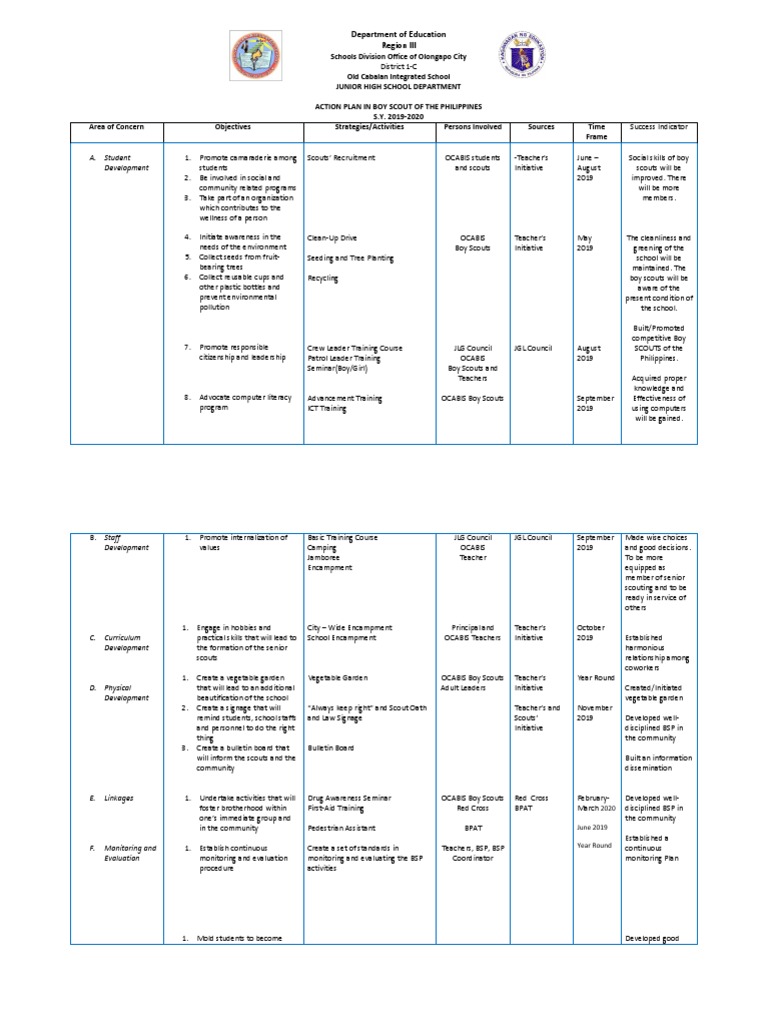 BSP Action Plan for Student Development | PDF | Scouting | Teachers