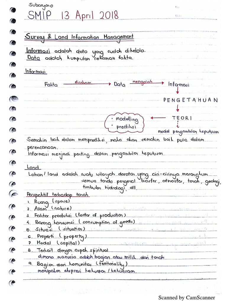 SMIP | PDF
