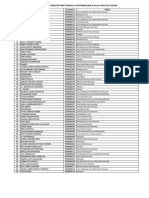 Peserta Ujian Psikologi PPDS TGL 14 Okt 2016 FH PDF