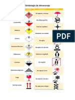 Simbologia de Almacenaje!!