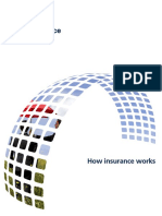 How insurance works.pdf