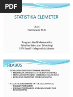 Pert 1 Statistika Elementer UIN