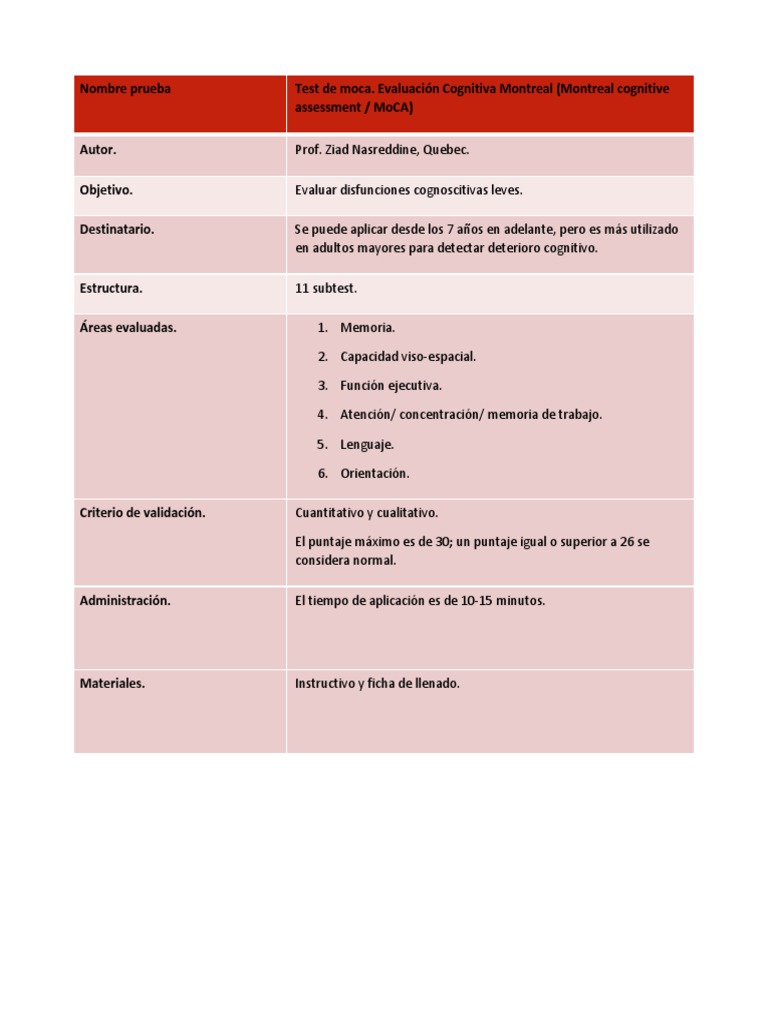 Test de Moca | PDF | Neuropsicología | Procesos mentales