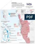 Mapa Terremoto