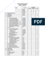 Daftar Inventaris Kelas