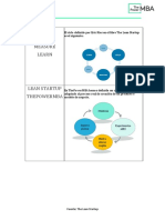 Lean Startup Ciclo Hipótesis