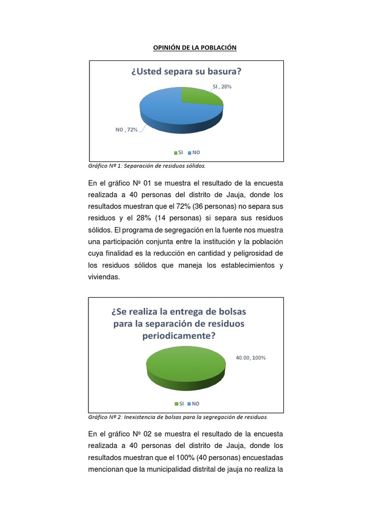 Causas de la Basura en Jauja | PDF | Impacto humano en el medio ...