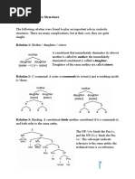 Chapter Notes For Chapter 4 of Nicholas Sobin, "Syntactic Analysis," by Michael Schiffmann