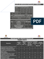 Licencias Costos y Requisitos.pdf