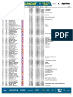 Mega Amateurs Results