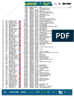 Megavalanche Results