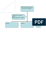 HACCP - Matriz A P y PCC General