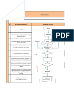 Actividad Diagrama