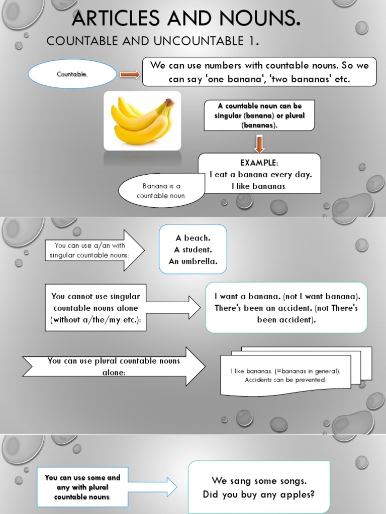 Articles And Nouns Pdf Plural Noun