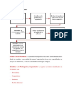 Formato 5F Porter