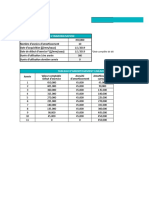 Modele Gratuit Tableau Amortissement