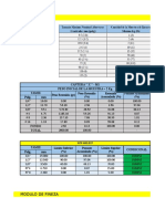 Analisis Granulometrico en Excel