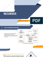 Adquirir Recursos