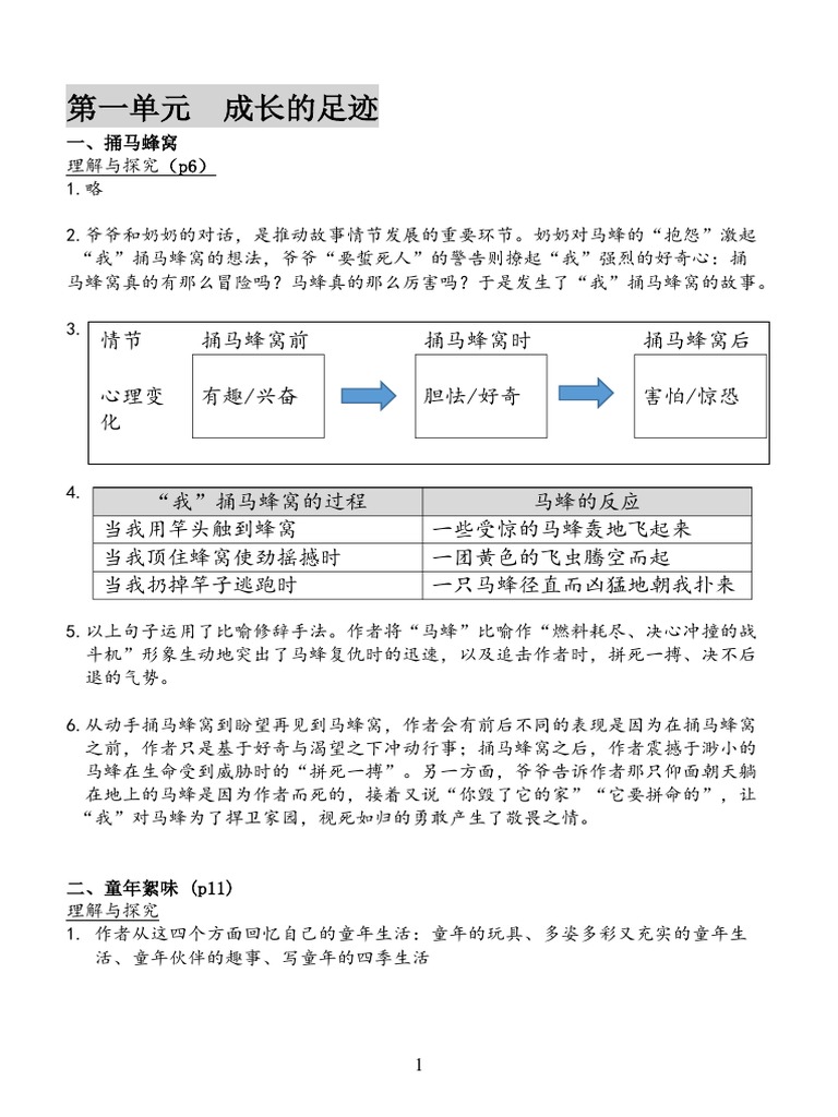 中一华文课文答案 Pdf Pdf