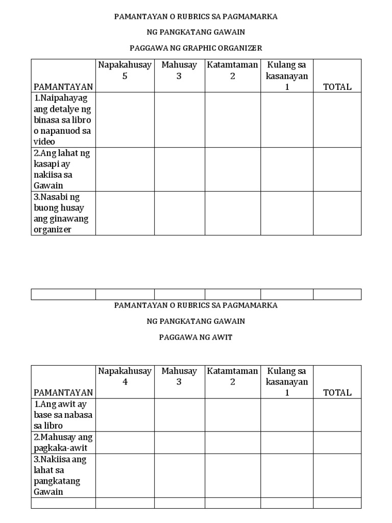 Pamantayan o Rubrik Sa Pagmamarka