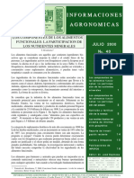 Agronomicas