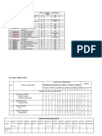 Jsi Upk1 Kimia 2019: Pengetahuan Pengetahuan Pengetahuan Pengetahuan Pengetahuan Pengetahuan Pengetahuan