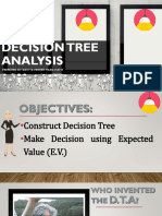Decision Tree Analysis: Prepared By: Dafny B. Ferrer