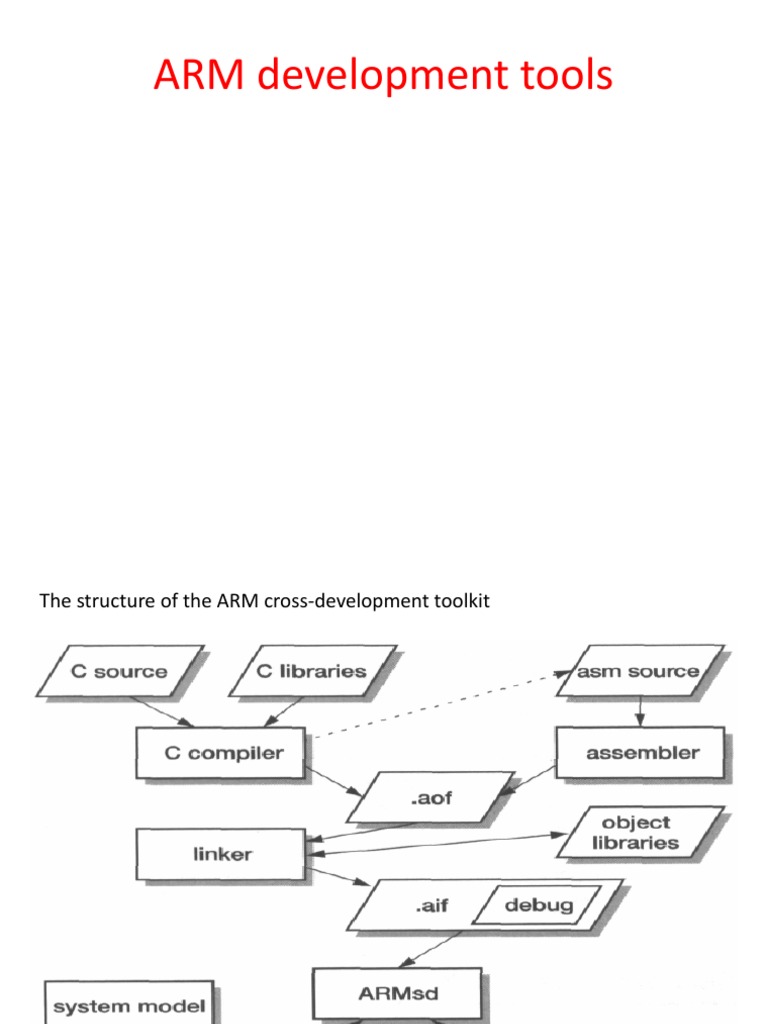 ARM Development Tools Overview PDF Arm Architecture Computer Program