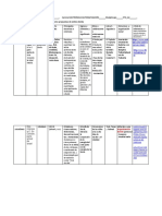 Guia II Del Esquema de Trabajo para VT Religiones 1