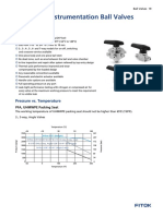 BO Series Ball Valve