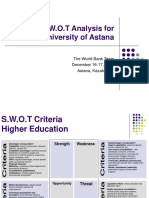 Hopper SWOT Analysis Blank