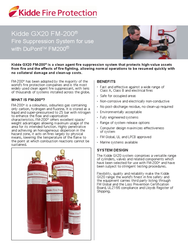 Fm 0 Fires Firefighting