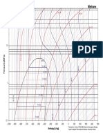 Methane col.pdf