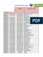 Form SDMK 52 NUSA TENGGARA BARAT LOTIM